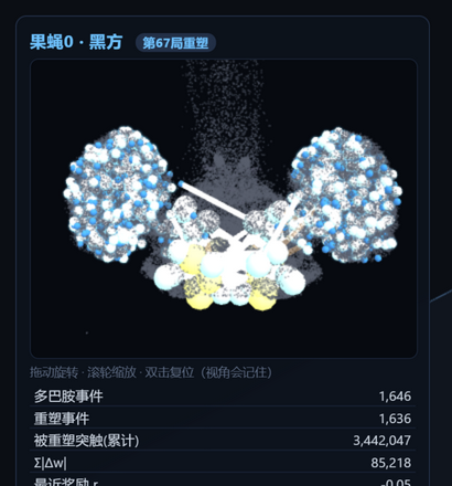 果蝇0决策回路